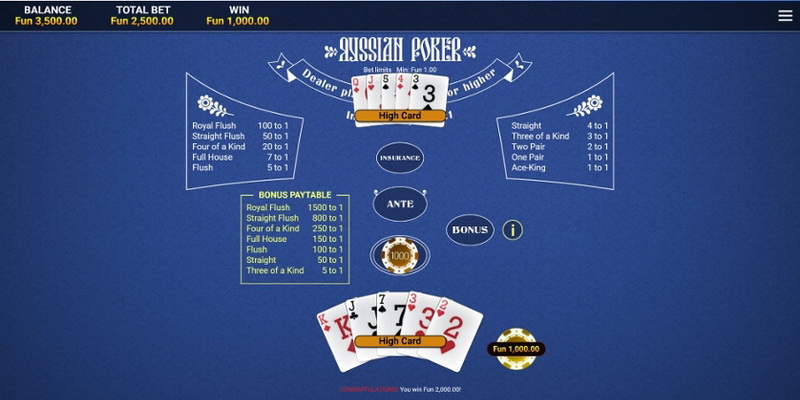 The example of one game - how to play Russian poker